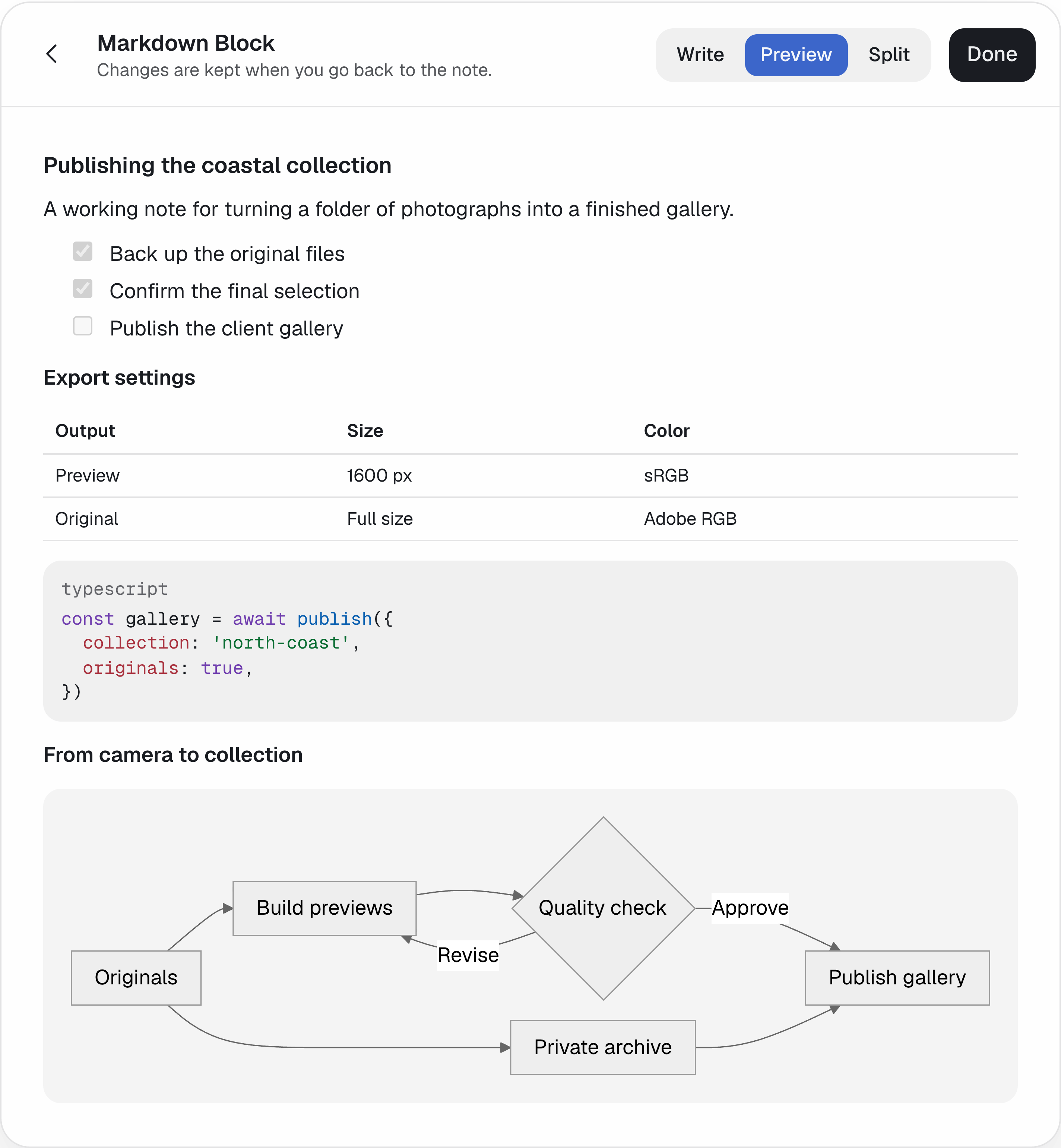 A real Markdown note with a checklist, export settings table, highlighted TypeScript, and a Mermaid diagram of an image publishing pipeline.